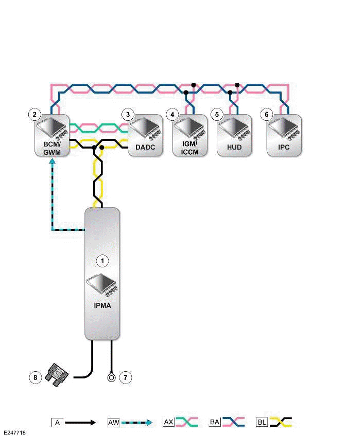 Land Rover Defender Warning Devices Control Diagram Warning Devices